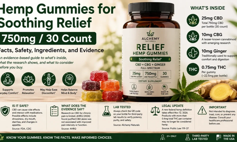 Hemp Gummies for Soothing Relief 750mg / 30 Count